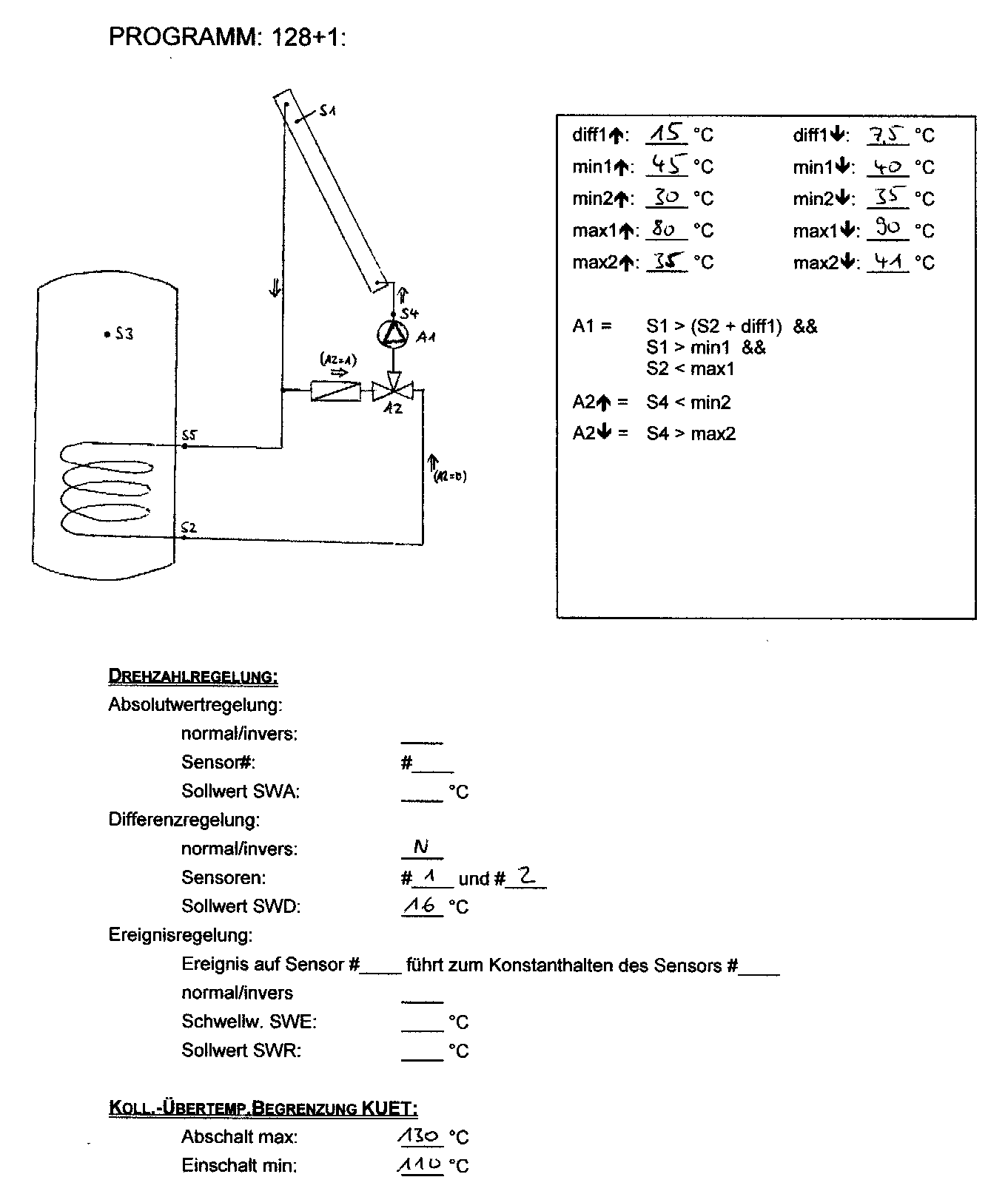 system schematics